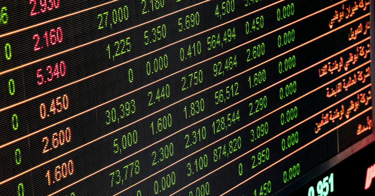 découvrez les tendances économiques actuelles et leurs impacts sur les marchés mondiaux. restez informé des évolutions clés, des prévisions et des analyses pour mieux comprendre le paysage économique en constante mutation.