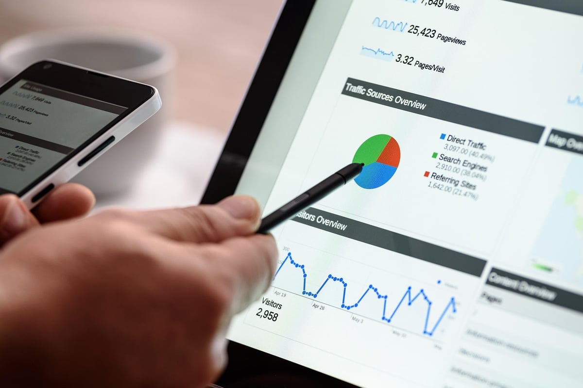 Qu’est-ce que la compétitivité en entreprise et pourquoi est-ce important ?