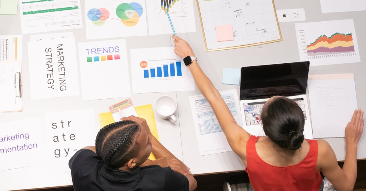Réalisation d’idées : Comment passer de la pensée à l’action