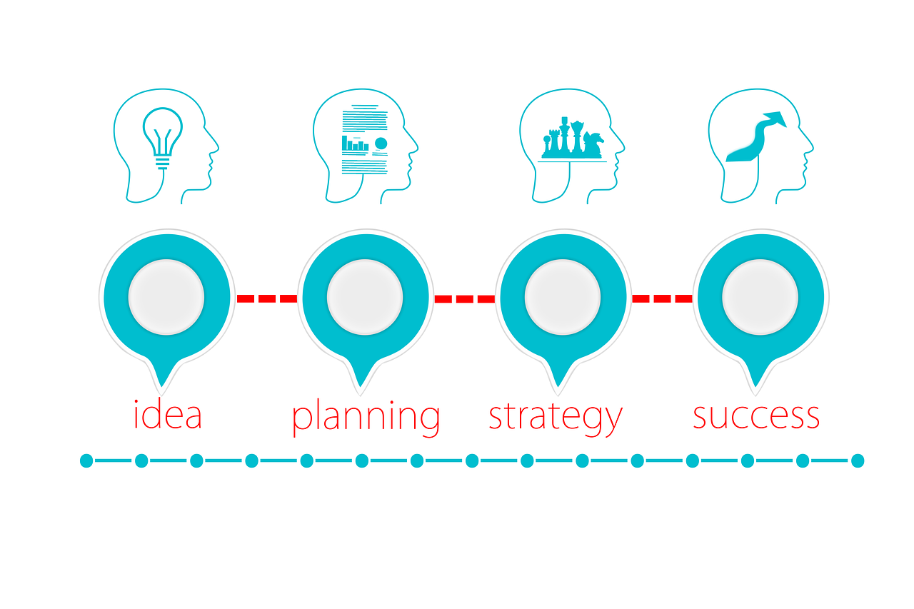 découvrez des conseils pratiques et efficaces pour réussir dans le monde des affaires. boostez votre productivité, améliorez votre stratégie et atteignez vos objectifs professionnels grâce à nos astuces incontournables.