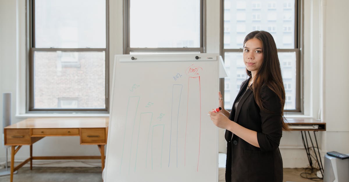 Business coaching : Comment optimiser votre performance professionnelle