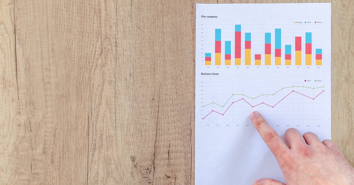 découvrez les fondamentaux du marché boursier : son fonctionnement, les différents types d'instruments financiers, et des conseils pour débuter vos investissements en toute confiance.