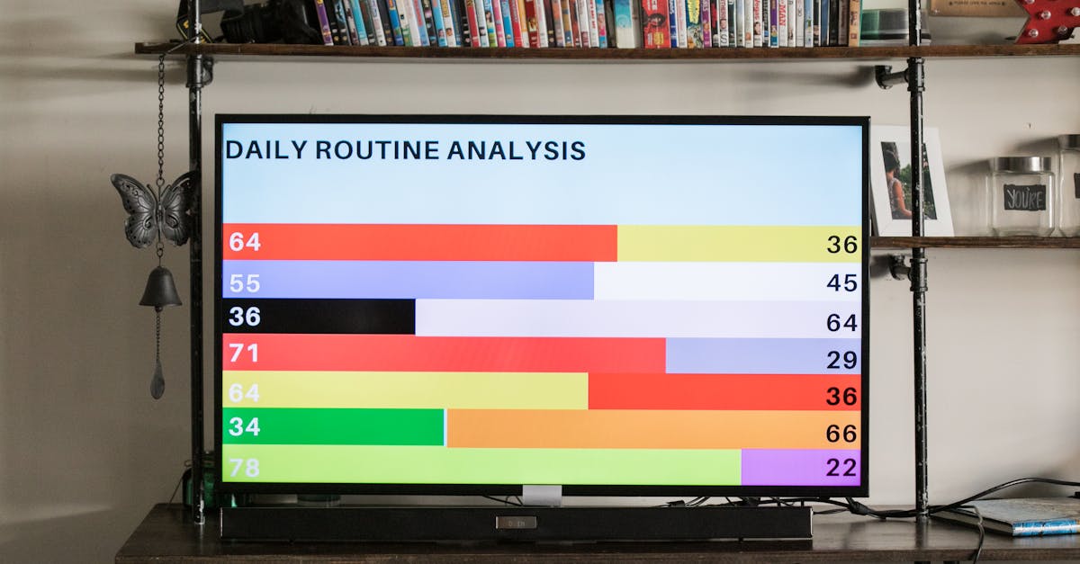 découvrez comment la data analytics transforme les données en insights précieux pour les entreprises. apprenez les techniques d'analyse de données, les outils disponibles et comment optimiser la prise de décision grâce à des analyses approfondies.