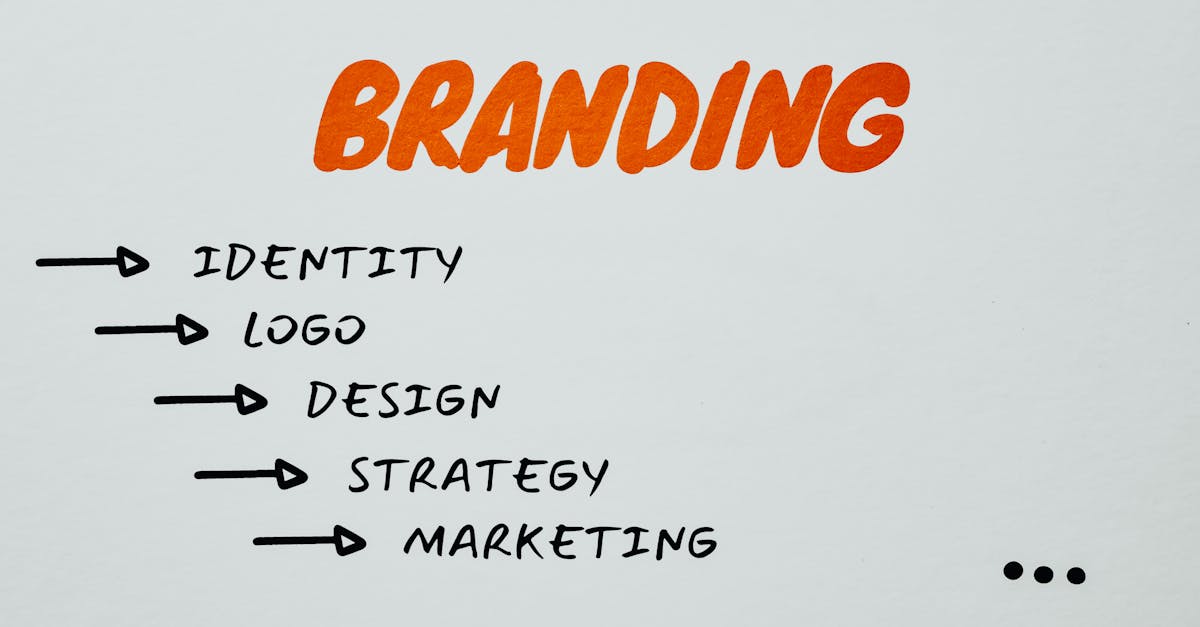 découvrez l'art du branding : créez une identité forte pour votre marque, séduisez votre public et démarquez-vous sur le marché grâce à des stratégies efficaces et innovantes.