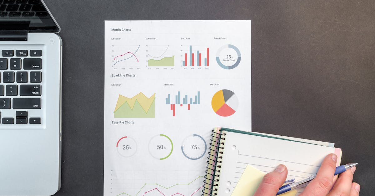découvrez comment le monitoring peut optimiser la performance de vos systèmes et applications. suivez en temps réel l'état de vos infrastructures pour anticiper les problèmes et améliorer la fiabilité de vos services.