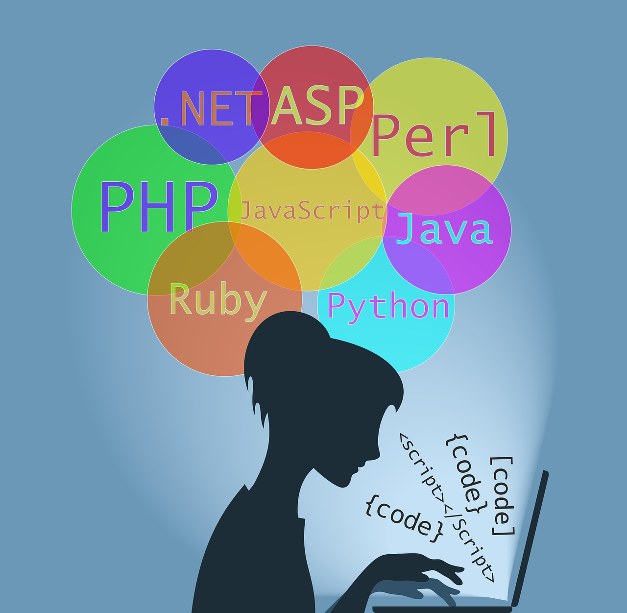 découvrez les bases et les tendances du développement web : langages, outils, bonnes pratiques et conseils pour créer des sites internet performants et modernes.