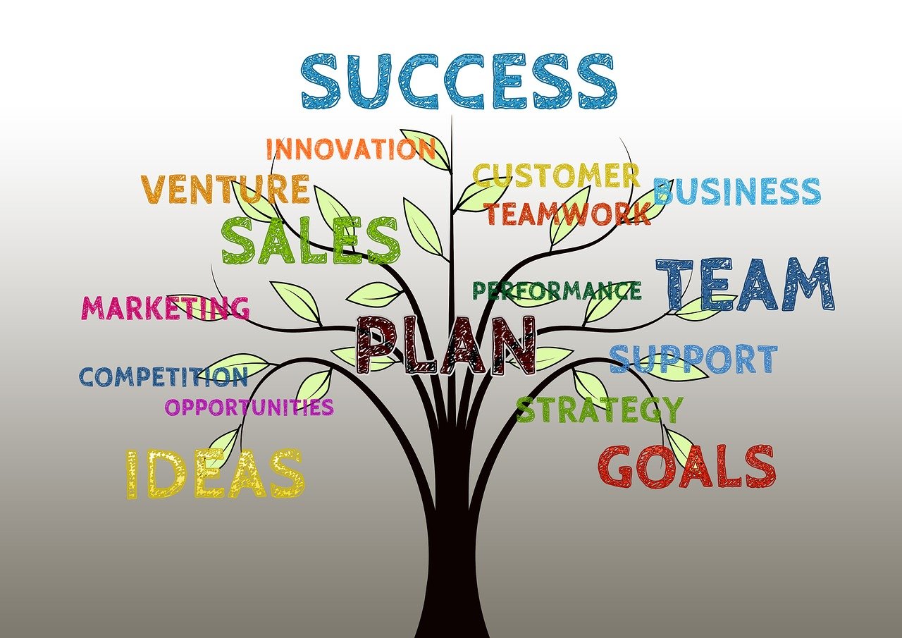 découvrez des stratégies marketing innovantes pour booster la visibilité de votre entreprise, attirer de nouveaux clients et vous démarquer de la concurrence. inspirez-vous des dernières tendances et techniques efficaces en marketing digital.